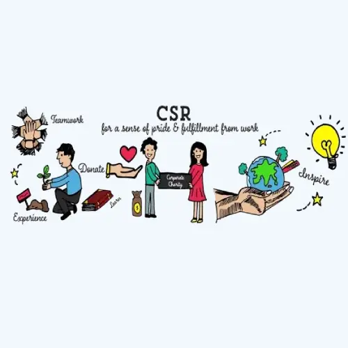 CSR